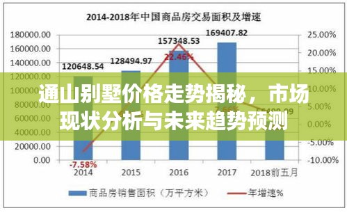 通山县最新房价，市场趋势、影响因素及购房建议