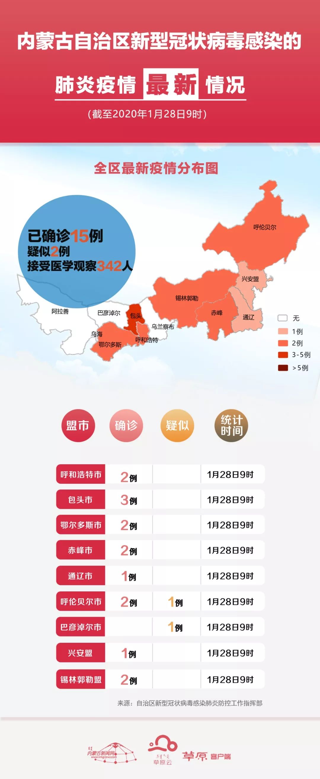 全国新冠病毒情况最新，疫情动态、防控措施与公众健康指南