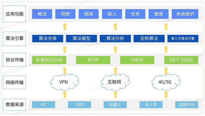 威最新实时台风消息视频，科技助力下的台风预警与应对