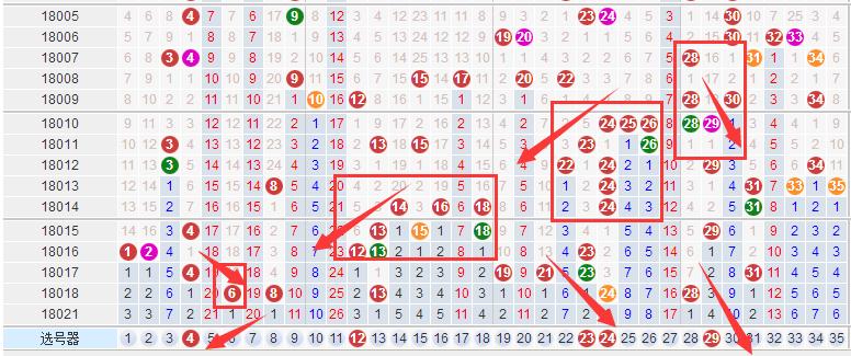 大乐透今日奖池余额最新，揭秘彩票界的黄金时刻