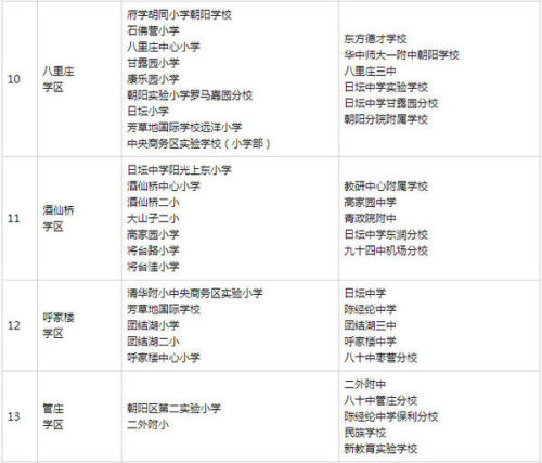 武汉最新学区划分，教育资源的均衡与未来展望