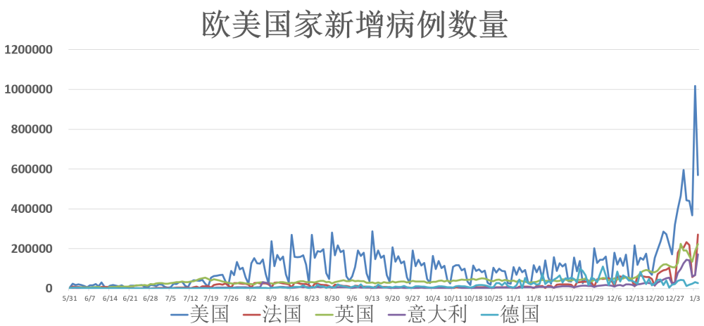 疫情分布地图最新今天，全球疫情动态与防控策略