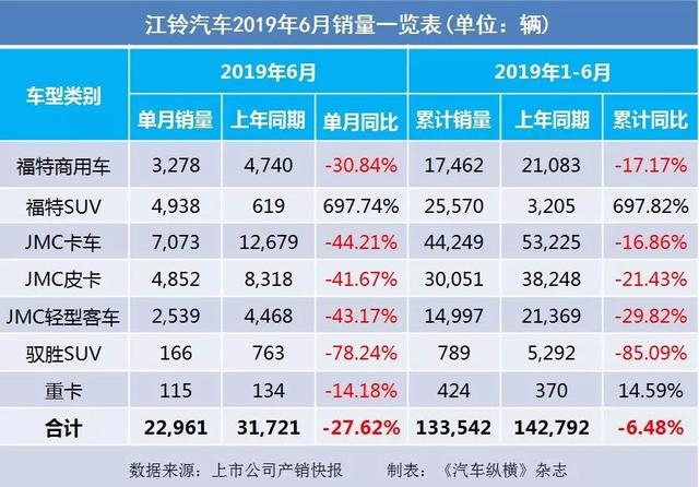 2019双十一最新销量，一场数字狂欢的年度总结