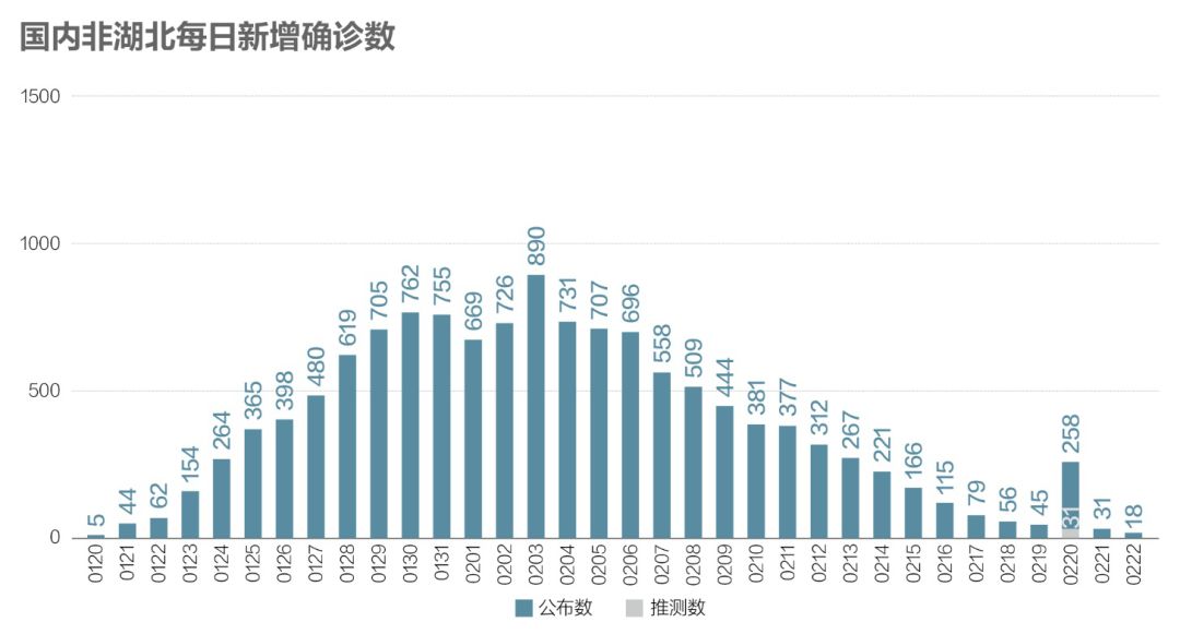 最新中国疫情信息，全面防控与科学应对