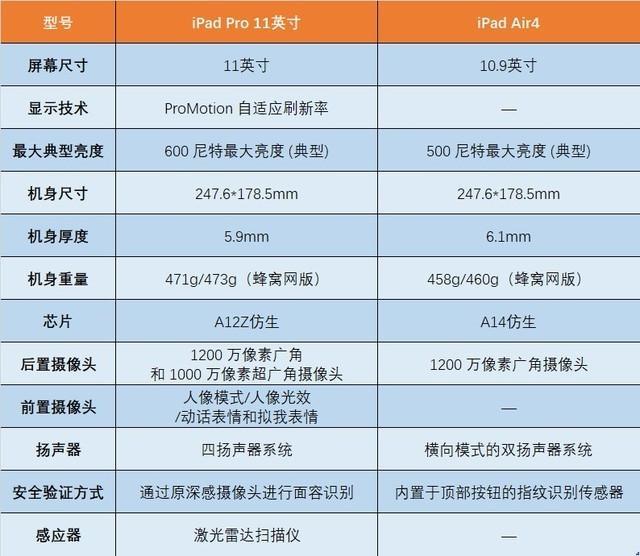 最新鸿蒙系统官方消息，开启智能互联新篇章