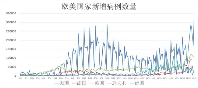 新冠疫情今天最新数据，全球疫情动态与防控措施分析