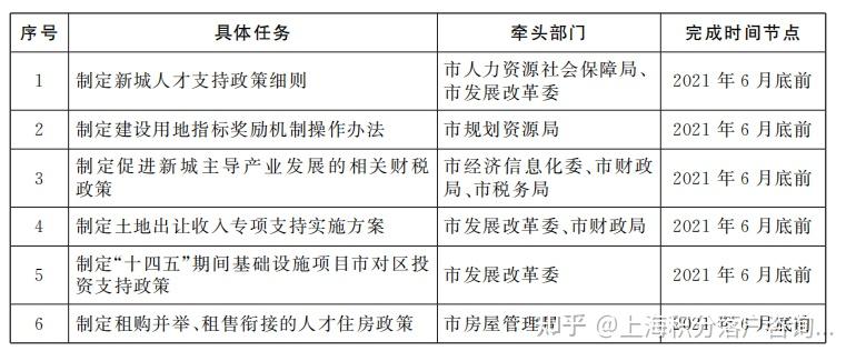 绍兴落户政策最新，解读与影响分析