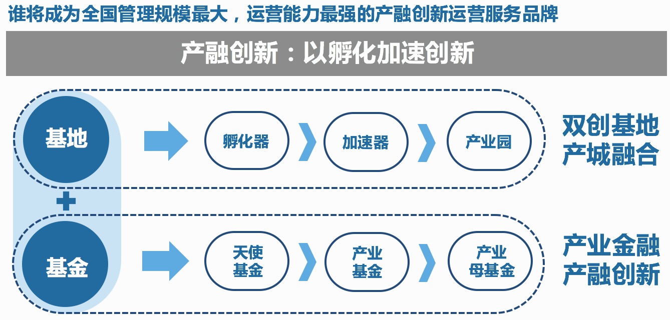 国网三产最新，转型升级与创新发展