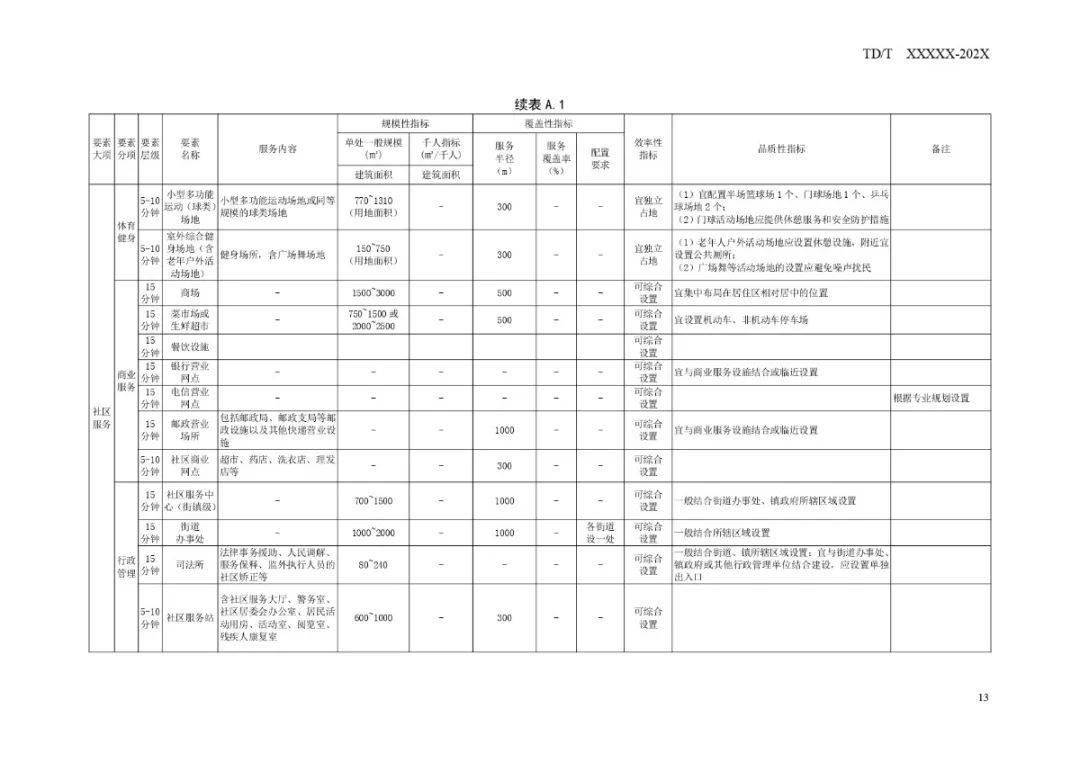 李四最新消息，揭秘他的生活变化与未来展望