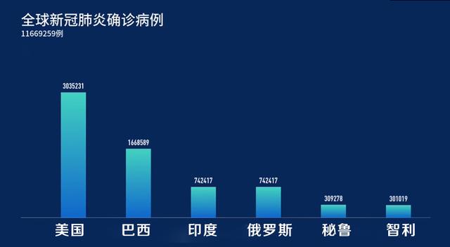 H7N7最新，全球疫情动态与科学应对