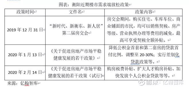 衡阳市最新拆迁文件，政策解读与影响分析