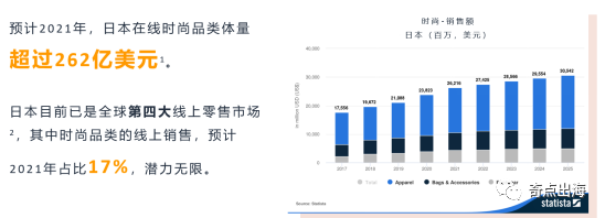 日本最新出口产品，创新与品质并驱的全球竞争力