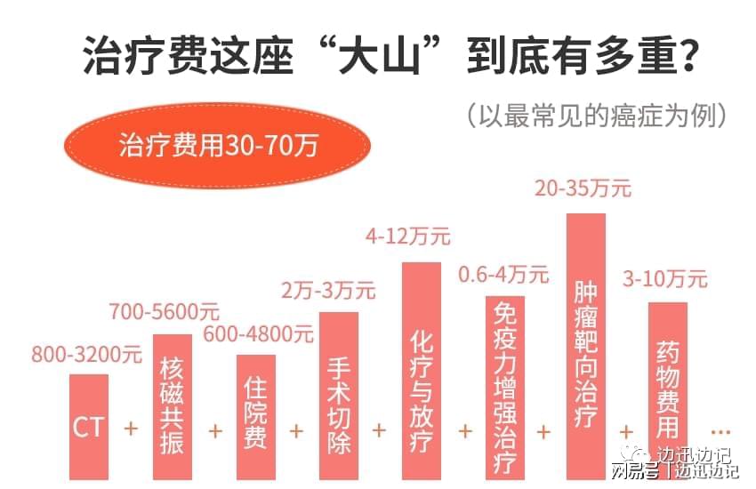 医保新规定2018年最新，全面解析与影响展望