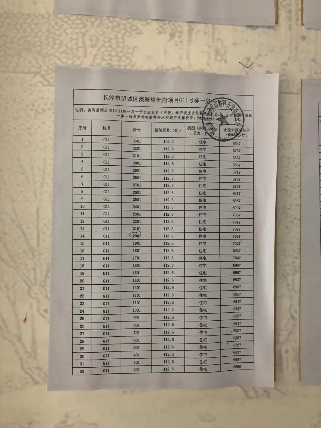 澳海望洲府最新动态，品质生活新选择