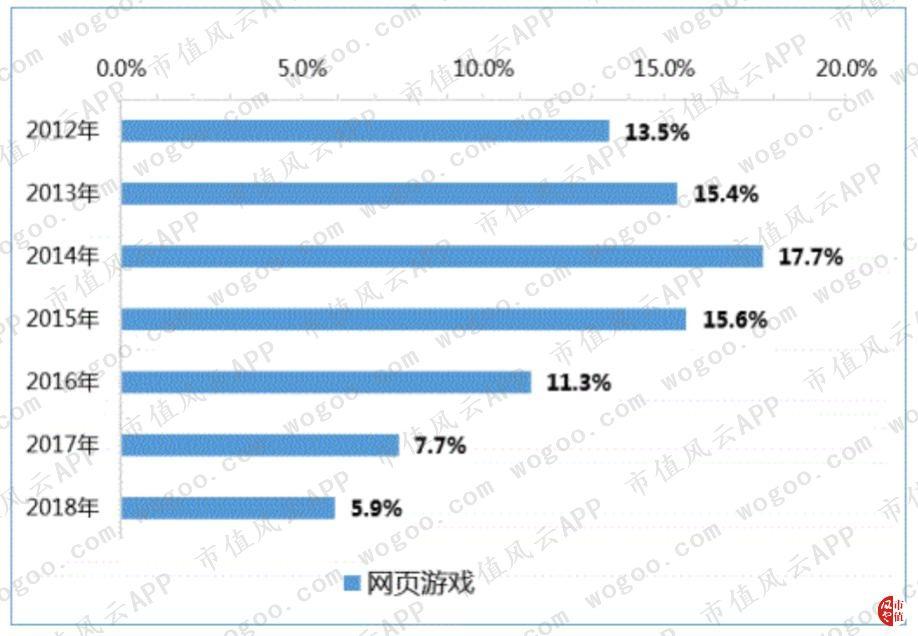 三七互娱最新手游，探索创新之路的里程碑