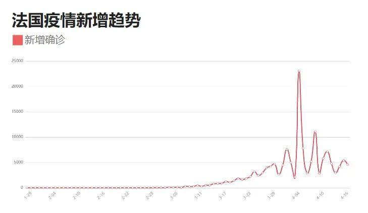 疫情下的新挑战与希望，这家疫情最新消息的深度解析