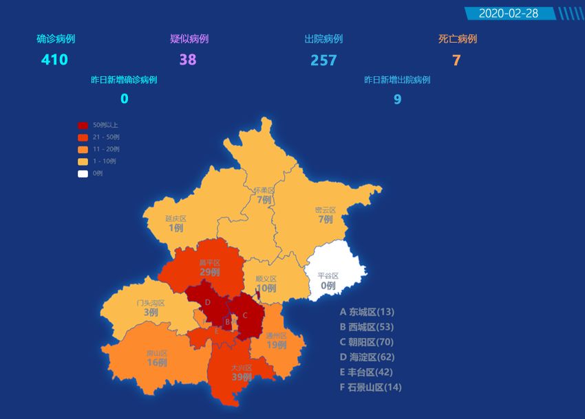 北京相关疫情最新情况