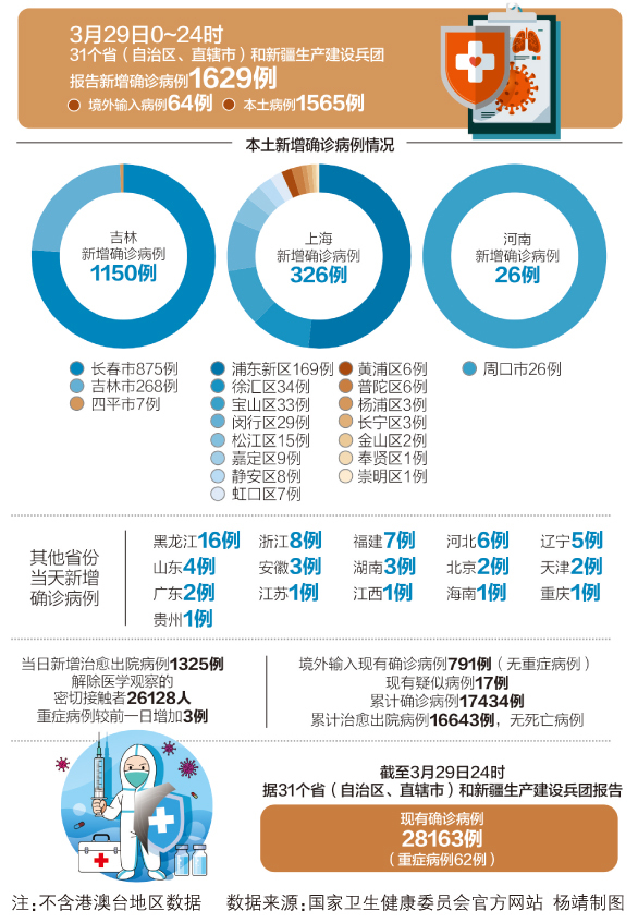 无症状感染疫情最新通报，全球视野下的隐蔽挑战与应对策略