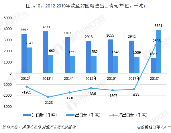 LLDPE最新出厂价，市场趋势、影响因素及未来展望