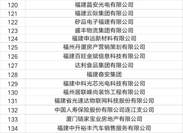 全国招聘最新招聘信息，开启职业生涯新篇章