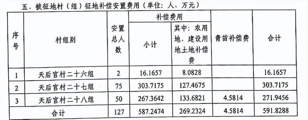 最新楼房拆迁补偿标准，政策解析与影响分析