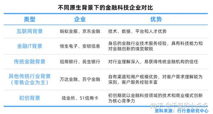 钱融融最新消息，金融科技领域的创新与发展