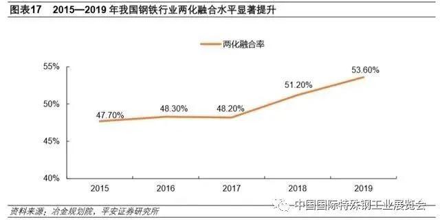 铜冶炼厂最新信息，技术创新与可持续发展趋势