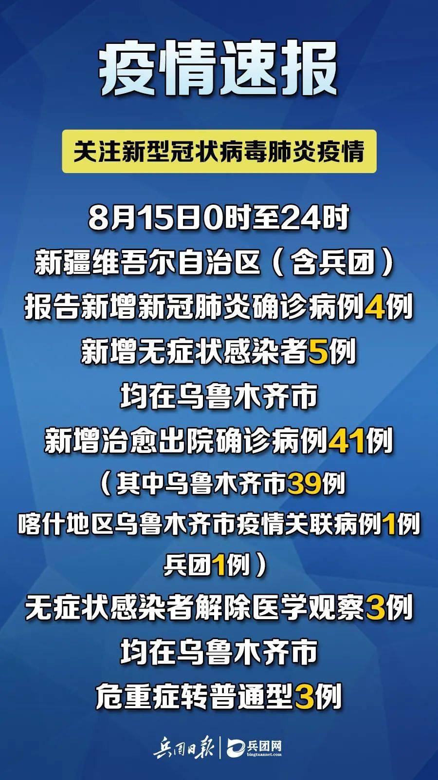 新疆新增疫情最新情况