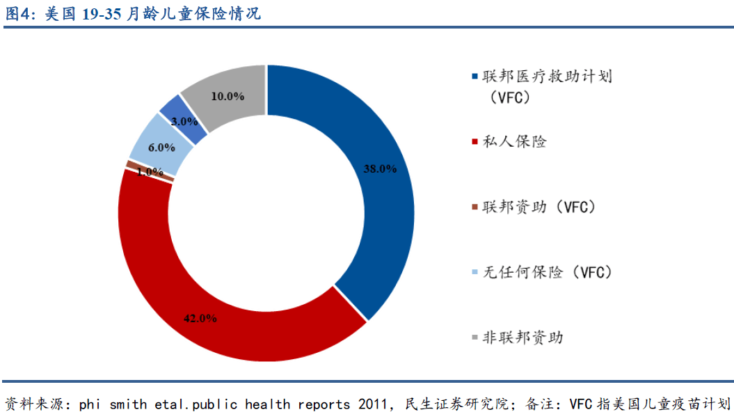 新冠疫苗股票最新信息，市场趋势、投资机会与风险分析