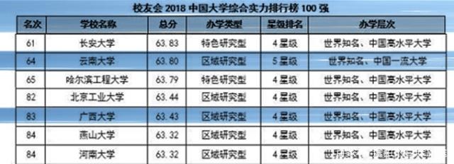 北京的大学排名最新，学术实力与影响力的综合评估