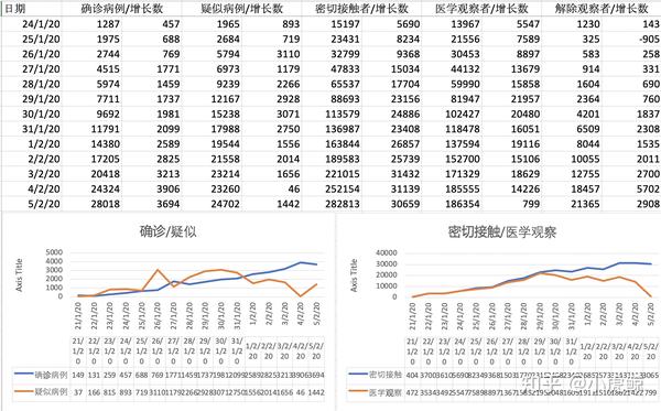 新冠疫情最新国际消息，全球抗疫进展与挑战