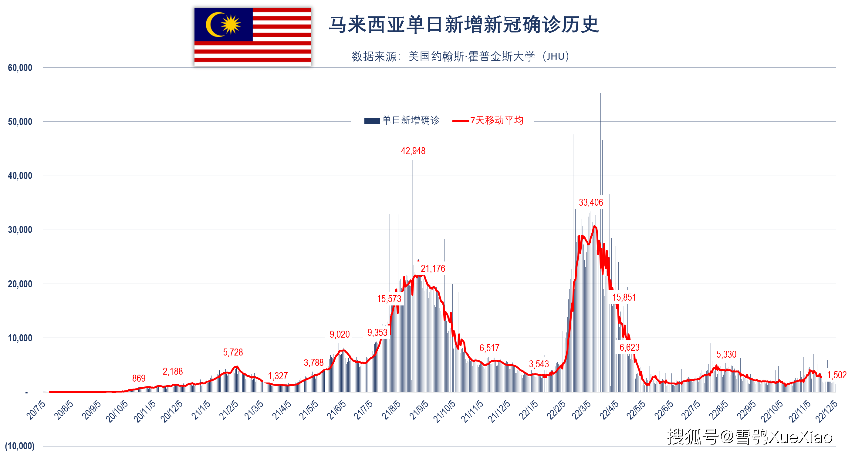 马来西亚最新疫情实时，挑战与希望并存的抗疫之路