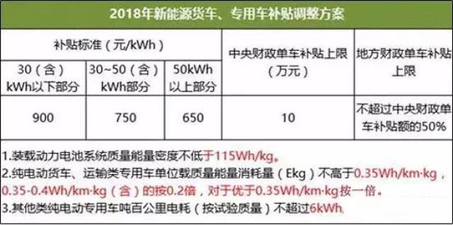 四川最新限号政策详解与影响分析