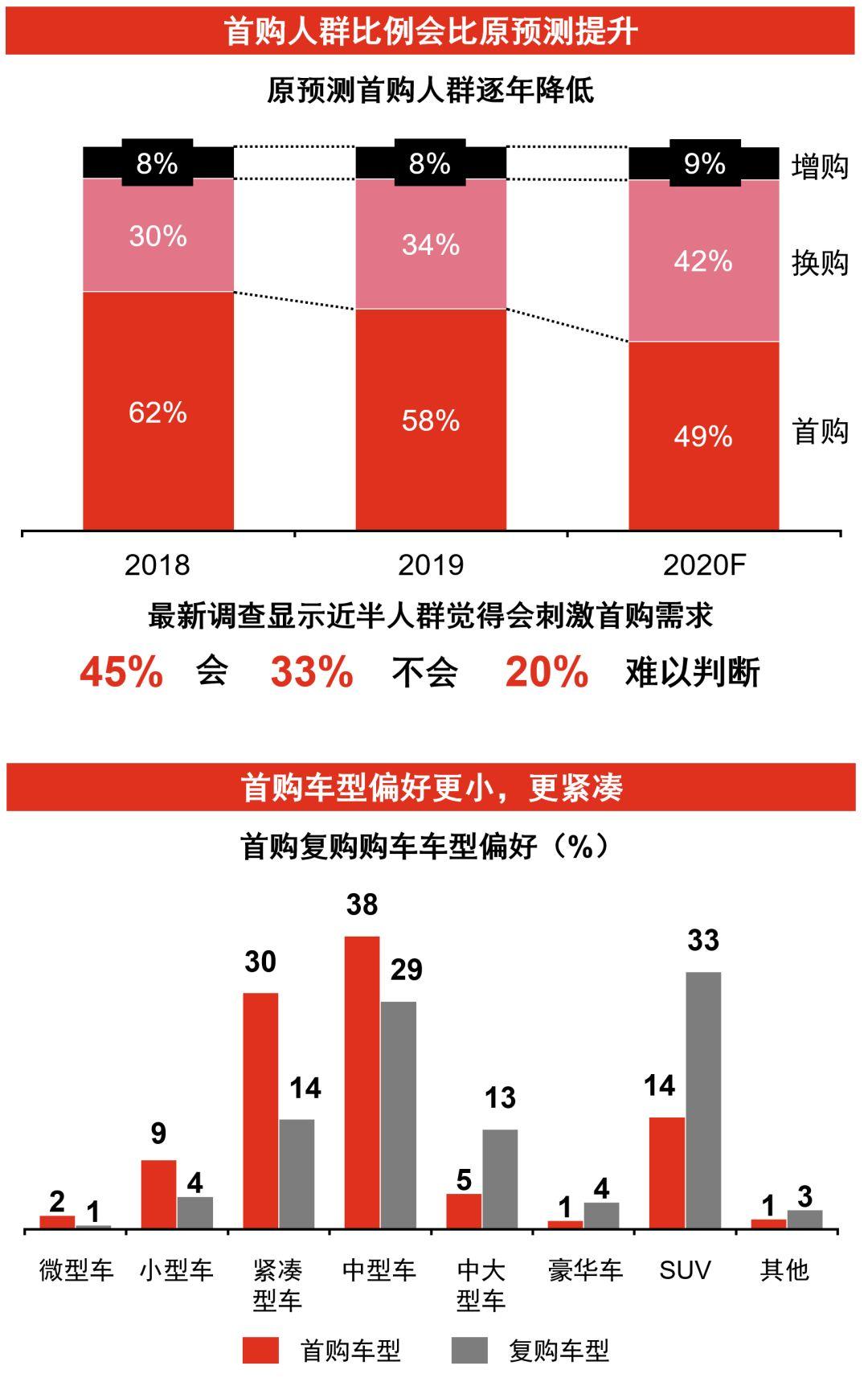 沙特的疫情最新情况，挑战与应对