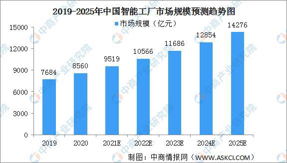 铂钯最新消息，市场趋势、应用前景及投资分析