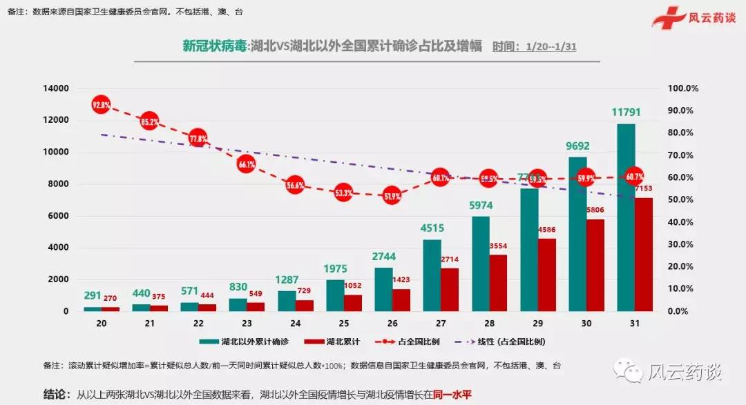 疫情最新实时数据美国，全球视野下的挑战与应对