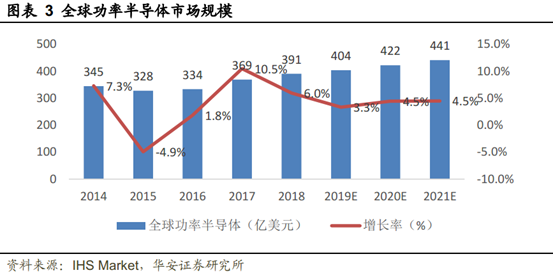 新华社最新股市观察，市场波动背后的深层逻辑与未来展望