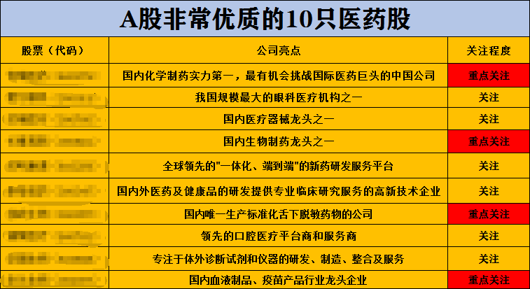 最新创业板名单，潜力股与创新力量的集结