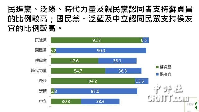 林义丰最新民调，重塑政治生态与民众期待的交汇点