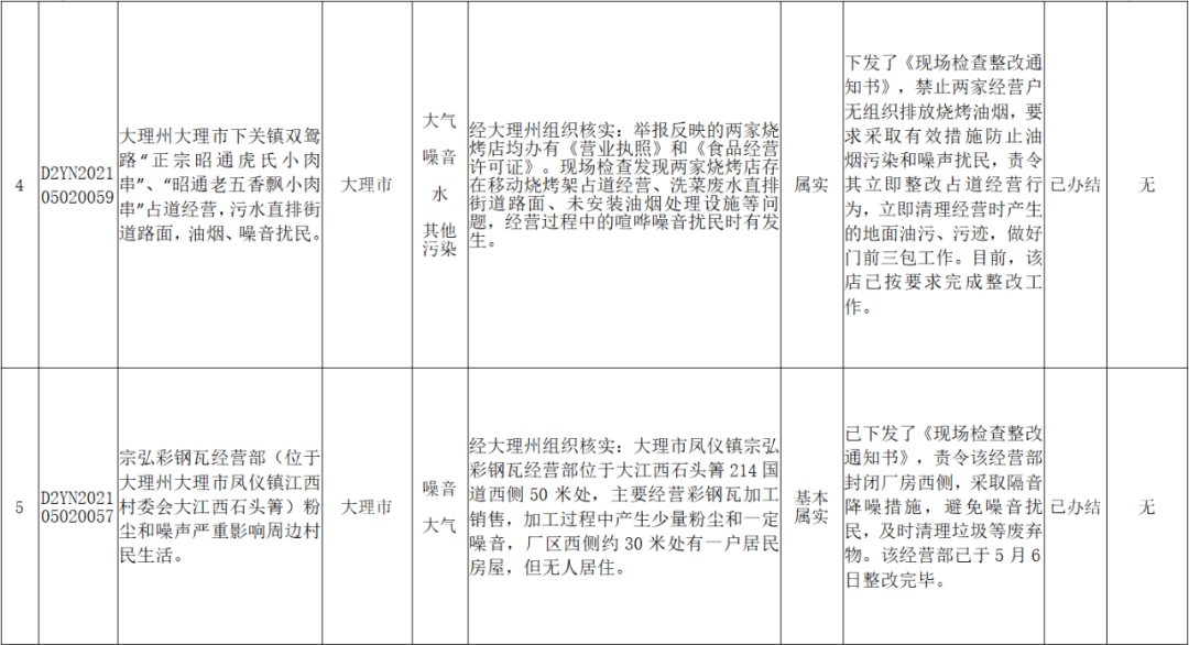 芽苗最新地址，探索城市新生态的绿意盎然