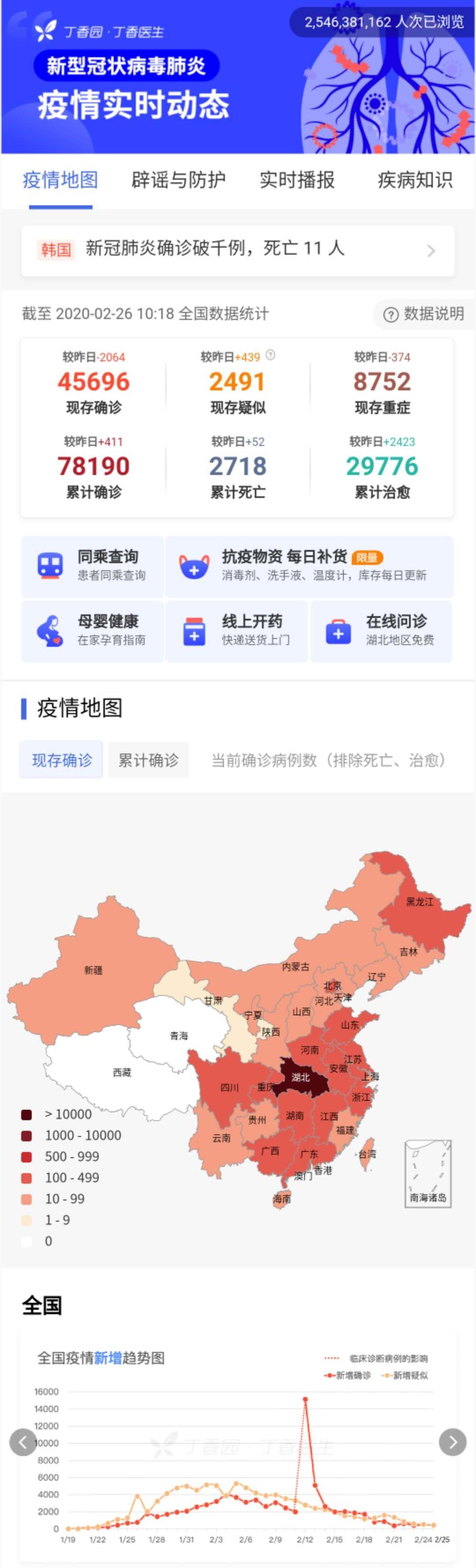 韩国新冠肺炎病例最新，疫情挑战与应对策略