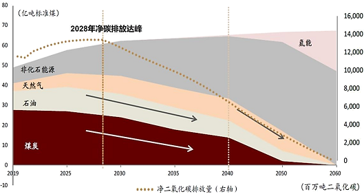 一起最新情况，全球气候变化下的生态挑战与应对策略