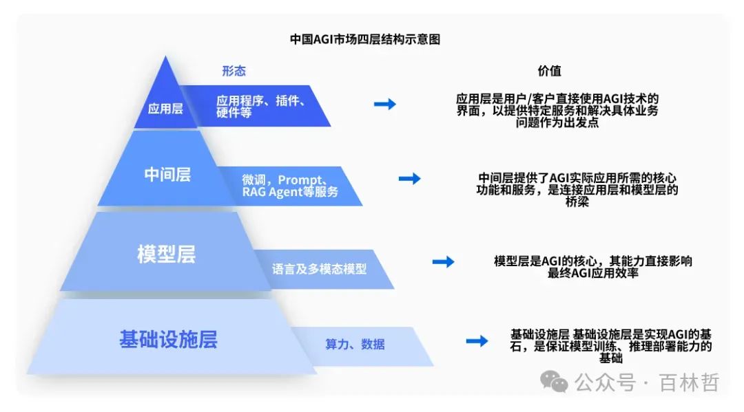 范式与流派最新版，探索学术与艺术的多元发展路径