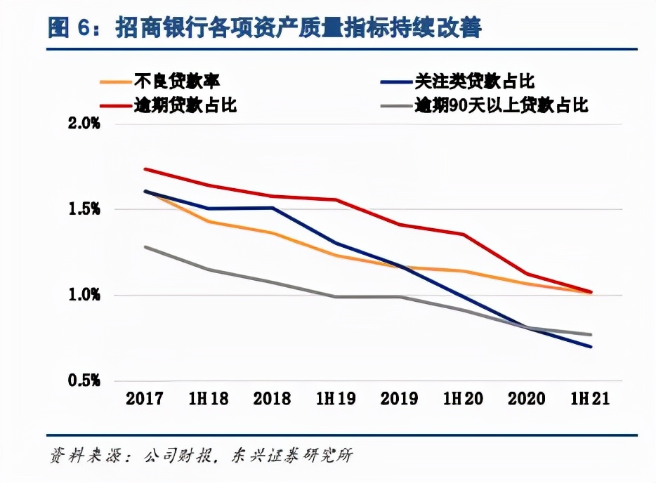 银行贷款利率2018最新，市场趋势、影响因素及对企业与个人的影响分析