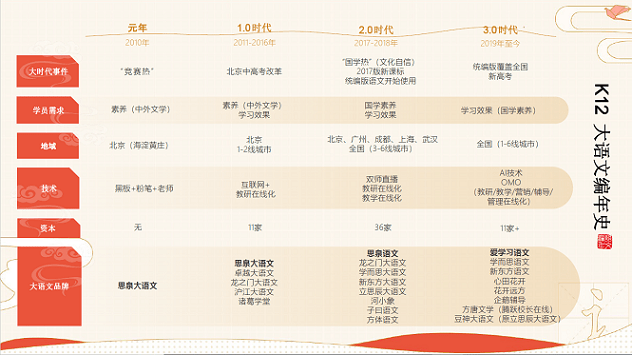 复课最新进展，全球教育重启的多样路径与挑战