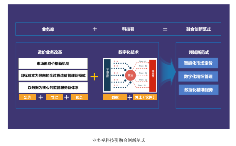 快递骑士最新破解版，探索数字时代下的快递服务创新