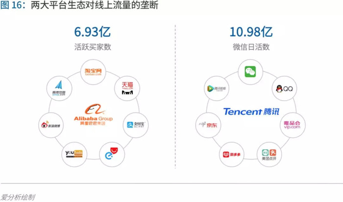 最新十大平台，重塑数字时代的商业版图