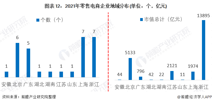 中国市值排行榜最新，科技巨头引领市场变革