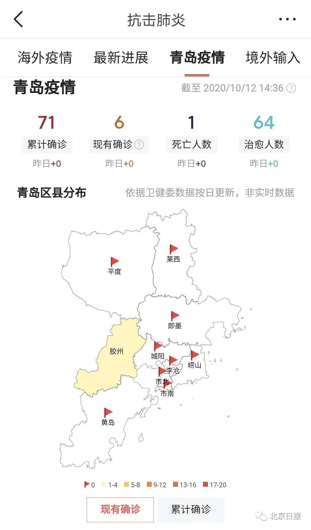 目前青岛的最新疫情情况