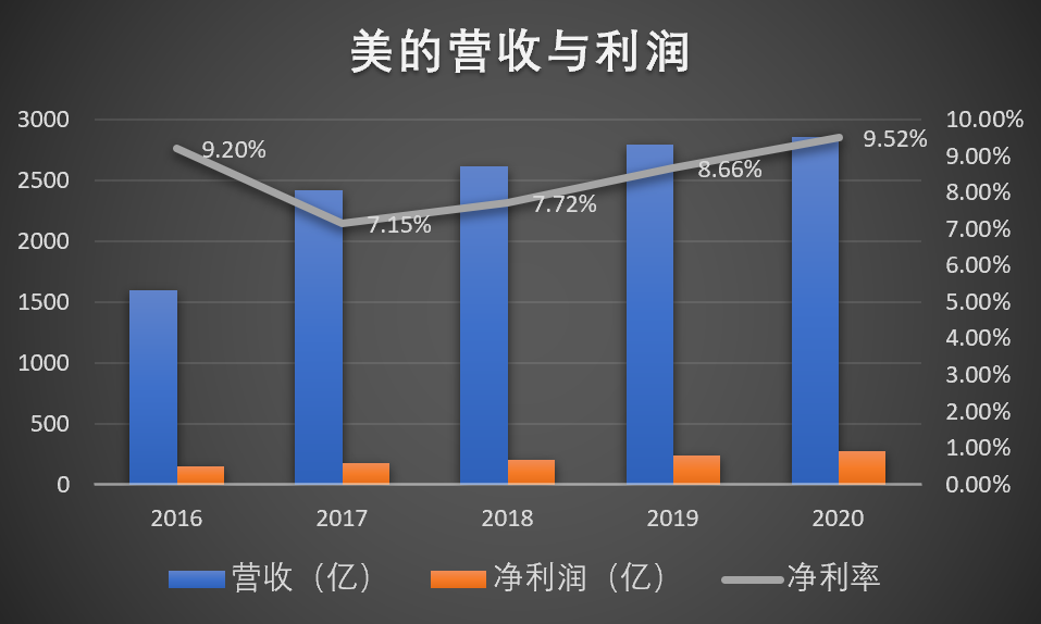 美豆粕最新消息，市场波动背后的深层原因与未来展望